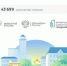 На территории пяти городов Брянщины проходит голосование за объекты благоустройства - Новый Путь