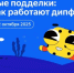 Яндекс научит школьников распознавать дипфейки - Новый Путь